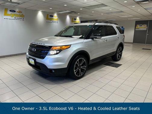 Ingot Silver Metallic 2014 Ford Explorer Sport