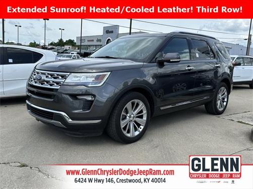 2018 Ford Explorer Limited