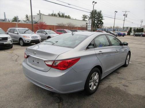 2013 Hyundai SONATA GLS