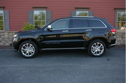 2021 Jeep Grand Cherokee Summit