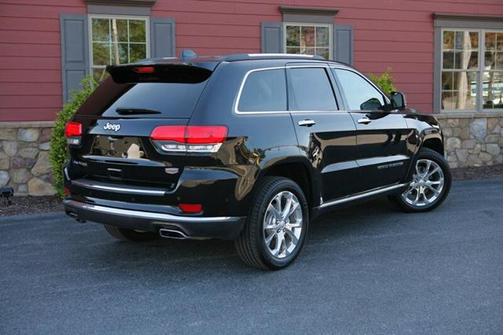 2021 Jeep Grand Cherokee Summit
