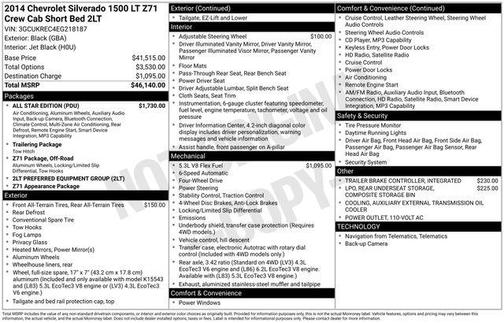 Black 2014 Chevrolet Silverado 1500 2LT