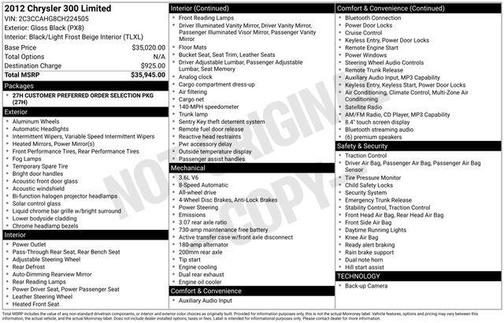 2012 Chrysler 300 Limited