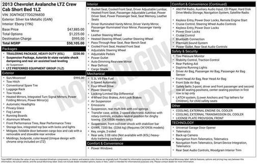2013 Chevrolet Avalanche LTZ