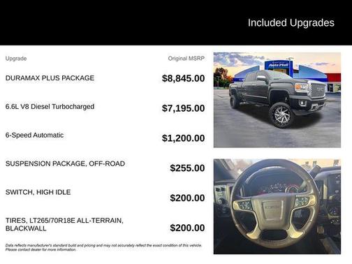 2015 GMC Sierra 2500 Denali