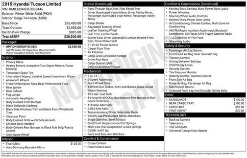 2015 Hyundai TUCSON Limited