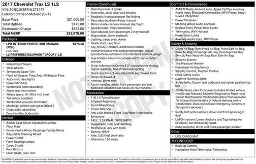 Crimson Metallic 2017 Chevrolet Trax LS