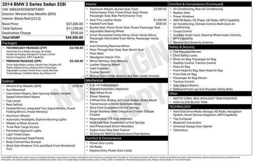 Mineral Gray Metallic 2014 BMW 328 328i