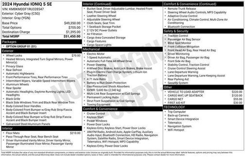2024 Hyundai IONIQ 5 SE