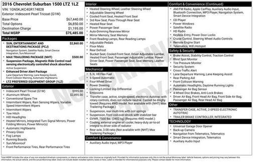 2016 Chevrolet Suburban LTZ