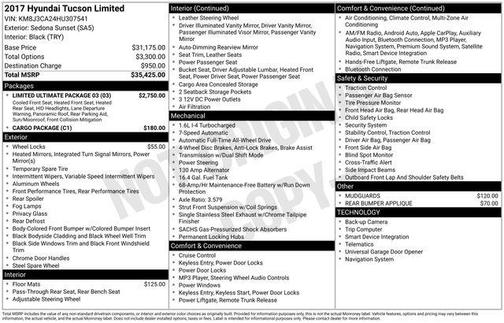 2017 Hyundai TUCSON Limited