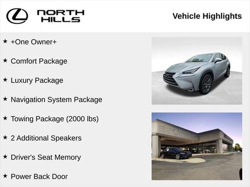 2015 Lexus NX 200t F Sport