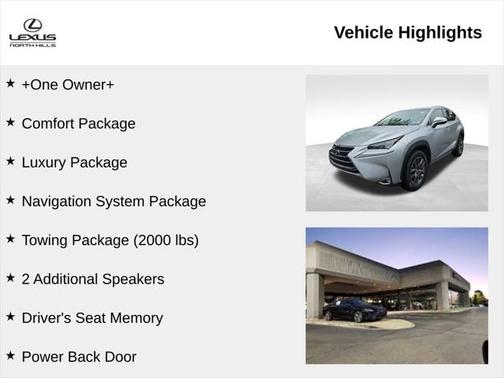 2015 Lexus NX 200t F Sport