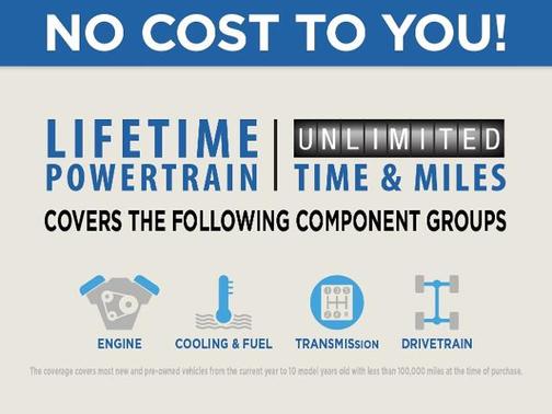 2022 Ford F-250 PLATINUM