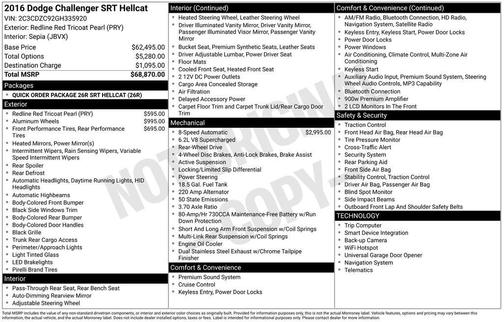 2016 Dodge Challenger SRT Hellcat