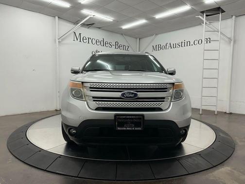 Ingot Silver 2015 Ford Explorer Limited