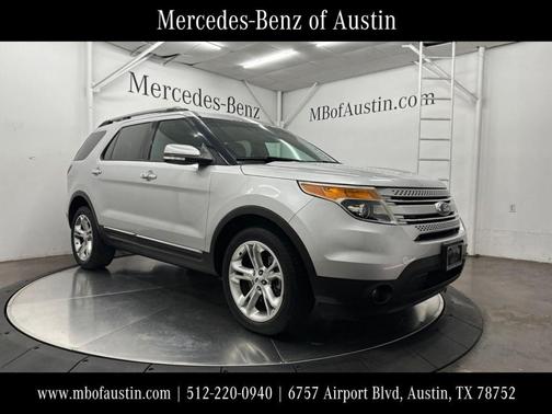 Ingot Silver 2015 Ford Explorer Limited