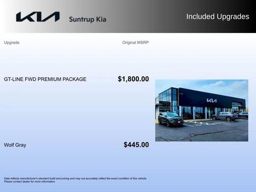 Wolf Gray 2022 Kia K5 GT-Line