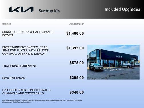 2016 Chevrolet Traverse LTZ