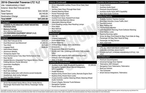 2016 Chevrolet Traverse LTZ