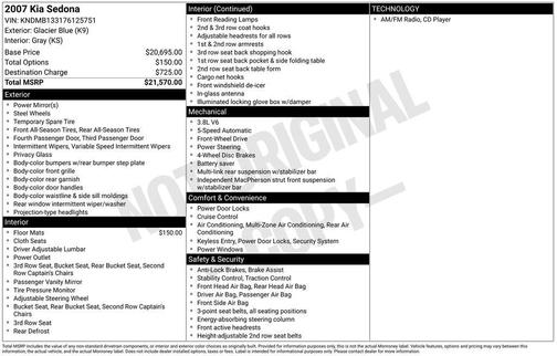 2007 Kia Sedona Base