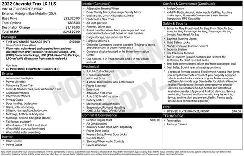 2022 Chevrolet Trax LS