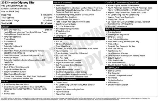 Gray Pearl 2023 Honda Odyssey Elite