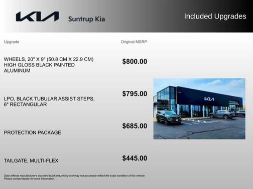 Summit White 2022 Chevrolet Silverado 1500 RST