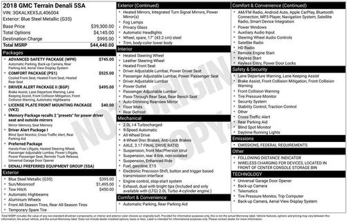 2018 GMC Terrain Denali