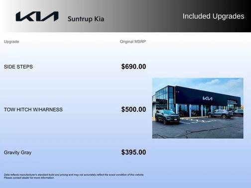 Gravity Gray 2023 Kia Sportage S
