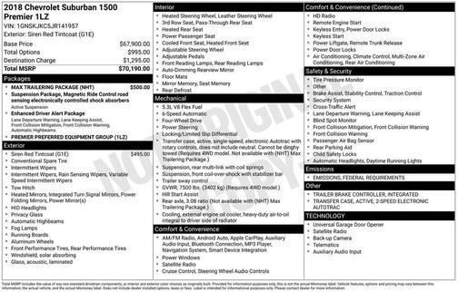2018 Chevrolet Suburban Premier