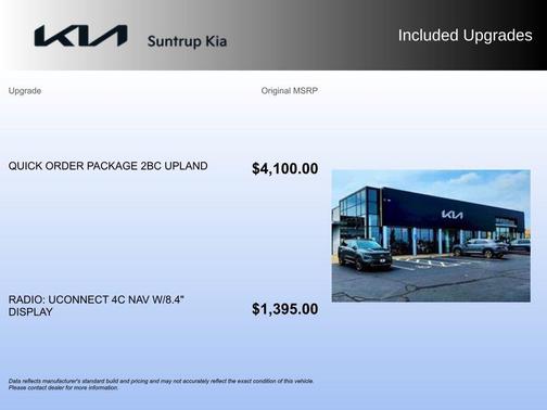 2018 Jeep Grand Cherokee Upland