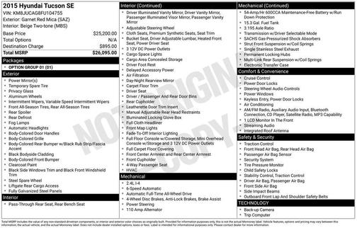 2015 Hyundai TUCSON SE