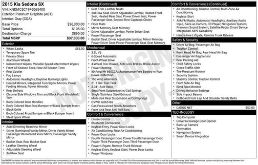 Platinum Graphite 2015 Kia Sedona SX