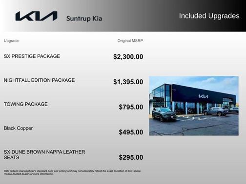Black Copper 2022 Kia Telluride SX