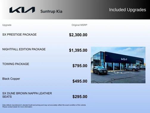 Black Copper 2022 Kia Telluride SX