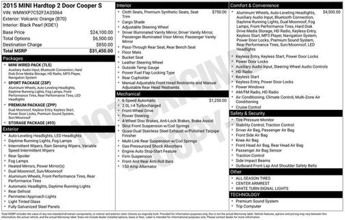 2015 MINI Hardtop Cooper S