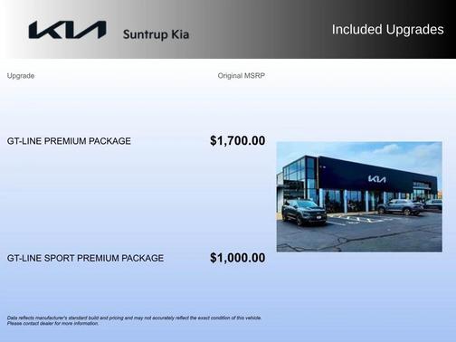 Fire Orange 2023 Kia Forte GT-Line