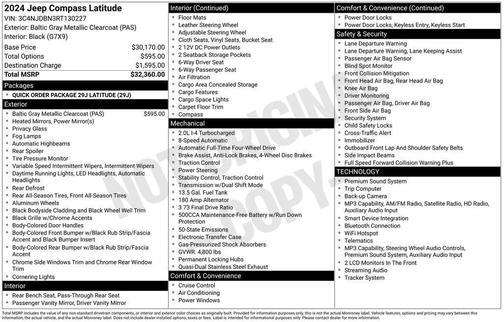 Baltic Gray Metallic Clearcoat 2024 Jeep Compass Latitude