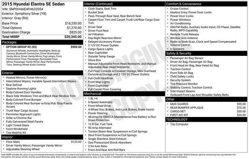 2015 Hyundai ELANTRA SE