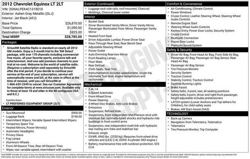 Ashen Gray Metallic 2012 Chevrolet Equinox 2LT