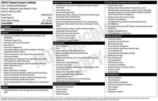 2024 Toyota Crown Limited