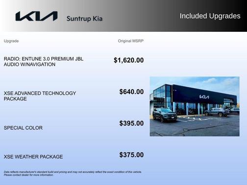 2019 Toyota RAV4 Hybrid SE