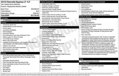 2018 Chevrolet Equinox LT