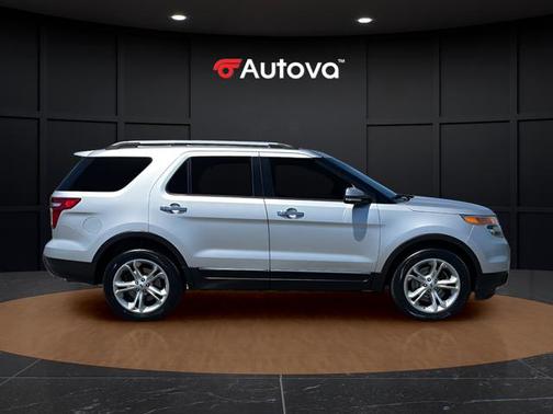Ingot Silver Metallic 2015 Ford Explorer Limited