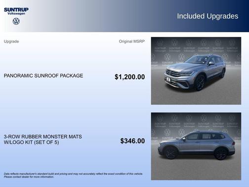 2023 Volkswagen Tiguan 2.0T SE