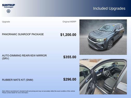 2023 Volkswagen Taos 1.5T SE