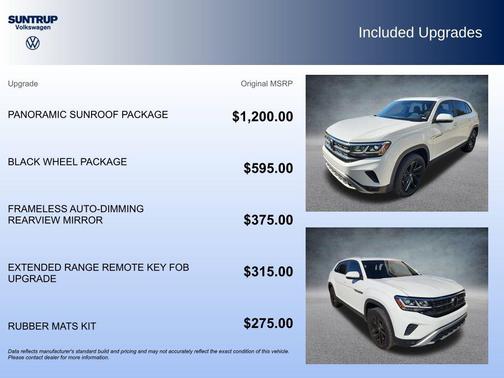 2022 Volkswagen Atlas Cross Sport 3.6L V6 SE w/Technology