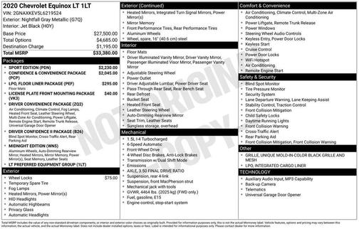 2020 Chevrolet Equinox 1LT