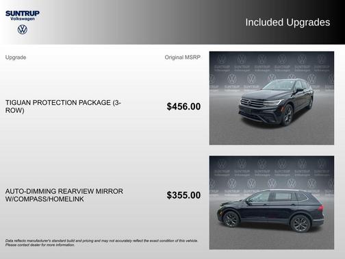 Deep Black Pearl 2023 Volkswagen Tiguan 2.0T SE